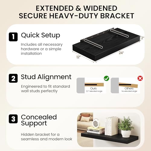 Fun Memories 72 Inch Floating Shelves, 12 Inch Deep Wall Shelf - Image 6
