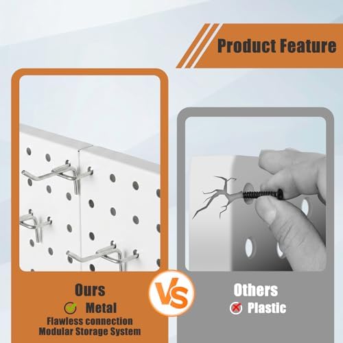 PBHEPJ 10 Pack Metal Pegboard Panels, Includes Drywall Anchors and Screws Kits - Image 7