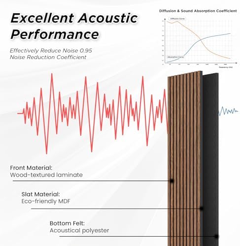 SMARTSTANDARD 4 Pack 105.9" x 12.6" Wood Slat Wall Panels, Classic Brown - Image 6