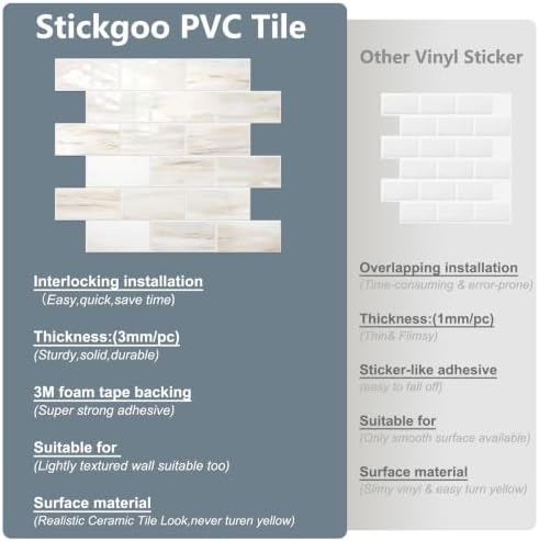 STICKGOO 10-Sheet Subway Tile Peel and Stick Backsplash, Wooden Grain - Image 7