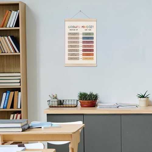 Growth Mindset Posters Hanger Frame, inspirational motivational Wall Decor - Image 7