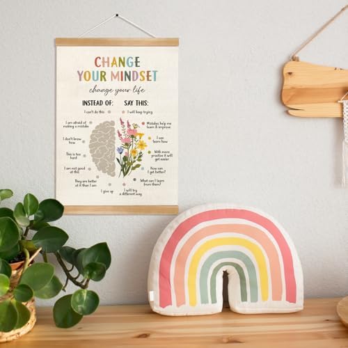 Change You Mindset Wall Art Poster, Mental Health Posters, Motivational Wall - Image 7