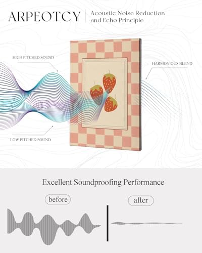 ARPEOTCY Acoustic Art Wall Panels - Image 7