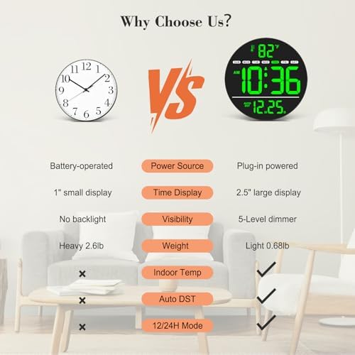 WallarGe Electric Large Digital Wall Clock - Image 6