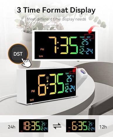 Netzu Projection Clock for Bedroom Ceiling, Alarm Clocks - Image 6