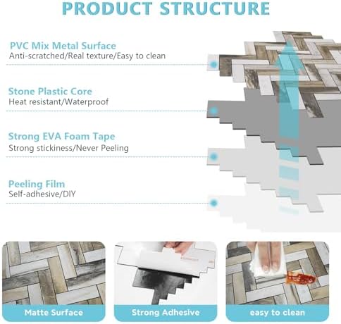 STICKGOO Herringbone Peel and Stick Backsplash, 10 Sheets PVC Kitchen Backsplash - Image 6