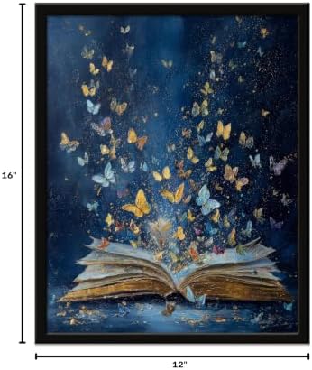 Wall Art Prints Colorful Butterfly Emerging From Book Poster Canvas Art Wall - Image 7