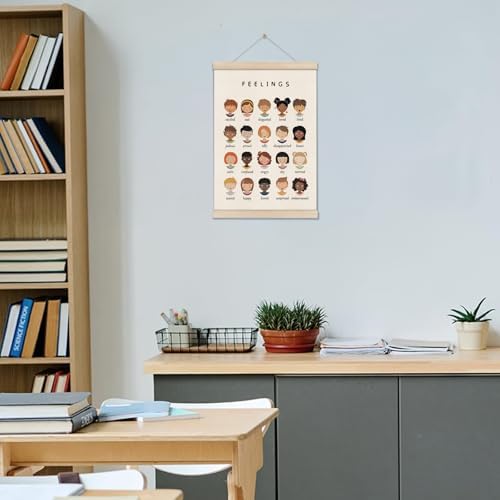 DOI-LANEE Feelings Emotions Chart 16x12 Inch, Mental Therapy Office Decor - Image 7