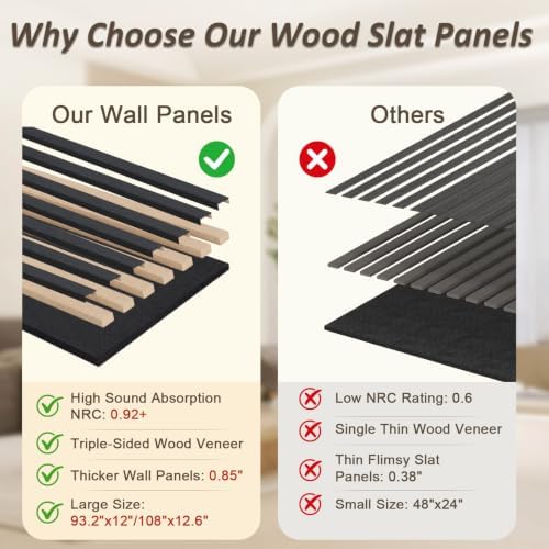 Acoustic Wall Panels, 93.2" x 12" Wood Slat Wall Panel - Image 6