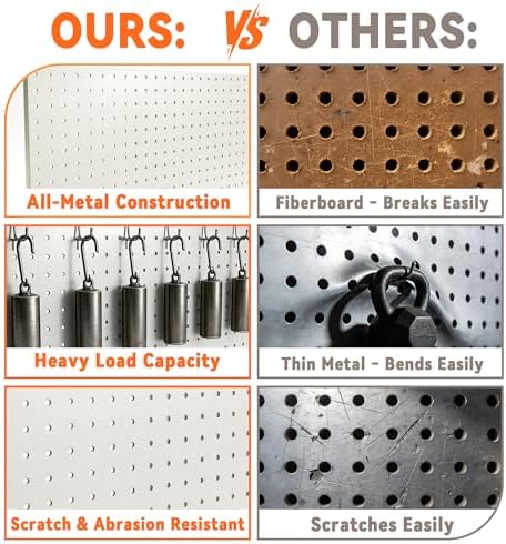 Ultrawall Metal Pegboard Panels, Pegboard Wall Organizer - Image 6