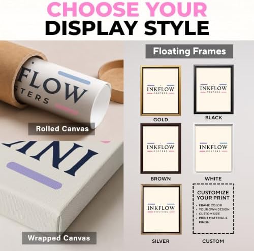 InkFlow Posters Vintage Sports Car Canvas Poster - Image 6