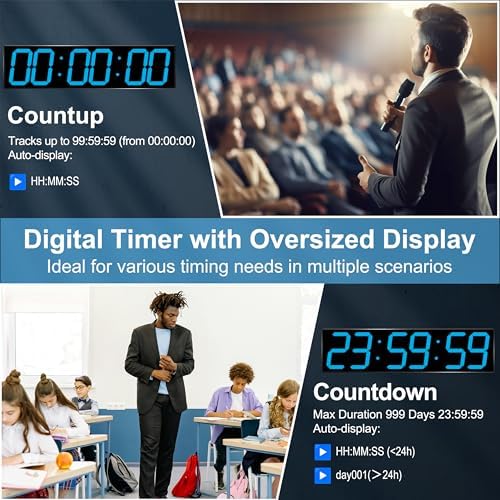 CHKOSDA 28 Inch Oversized Digital Wall Clock - Image 6