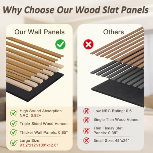 4-Pack Acoustic Wall Panels - Image 6