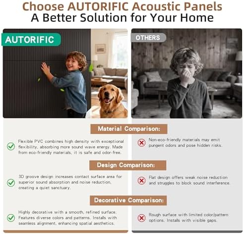 Acoustic Wall Panels, 10 Pack 47.2”x23.6”x0.35” Sound Panels - Image 7