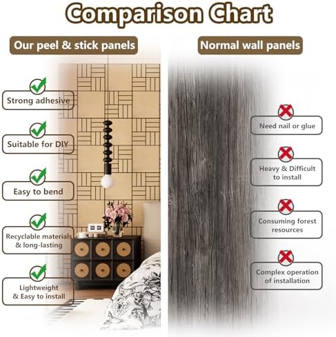 4 Packs Acoustic Wall Panels - Image 7