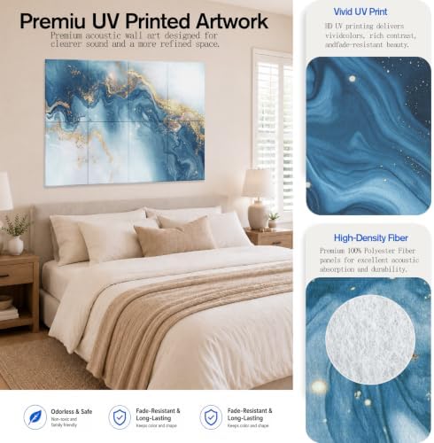 8 Pack Art Acoustic Panels: 48x32Inches Self-Adhesive Sound Absorbing Wall Art - Image 7