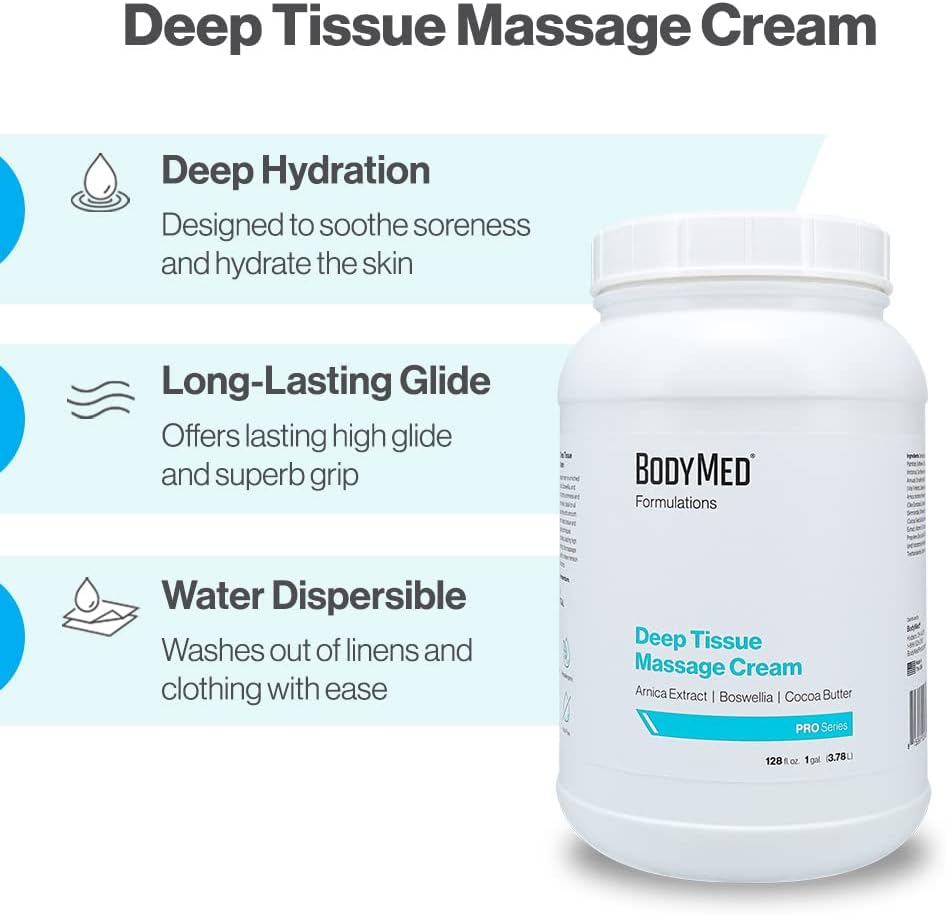 BodyMed Formulations Deep Tissue Massage Cream, 5 gal. – Fragrance-Free, All-Natural Cream for Massage Therapy – Leaping Bunny Certified – with Arnica Extract & Jojoba – Non-Staining, & Paraben Free