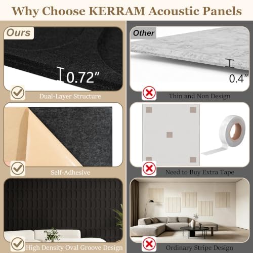 Dual-Layer Thickened Acoustic Panels - Image 7