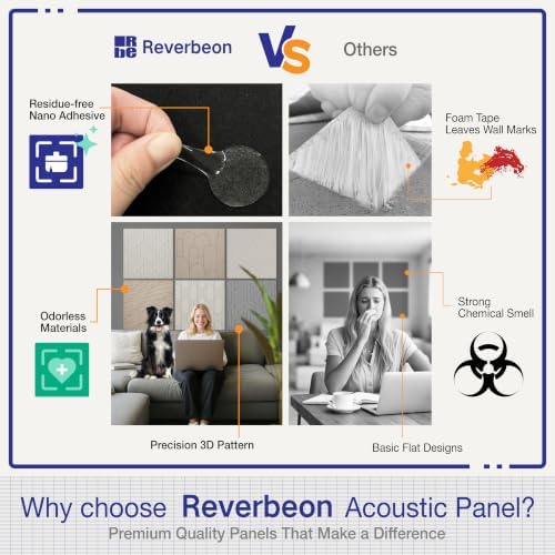 Minimalist Acoustic Wall Panels, Decorative Sound Absorbing Panels, 6 Pack - Image 7