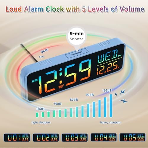 Peakeep Large Display Digital Alarm Clock - Image 6