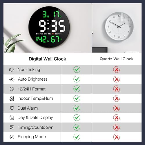 10" Electric Digital Wall Clock - Image 7
