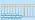 Art3d Premade Paintable Board and Batten Wainscoting Kit, 94.5 x 54 in - Image 7