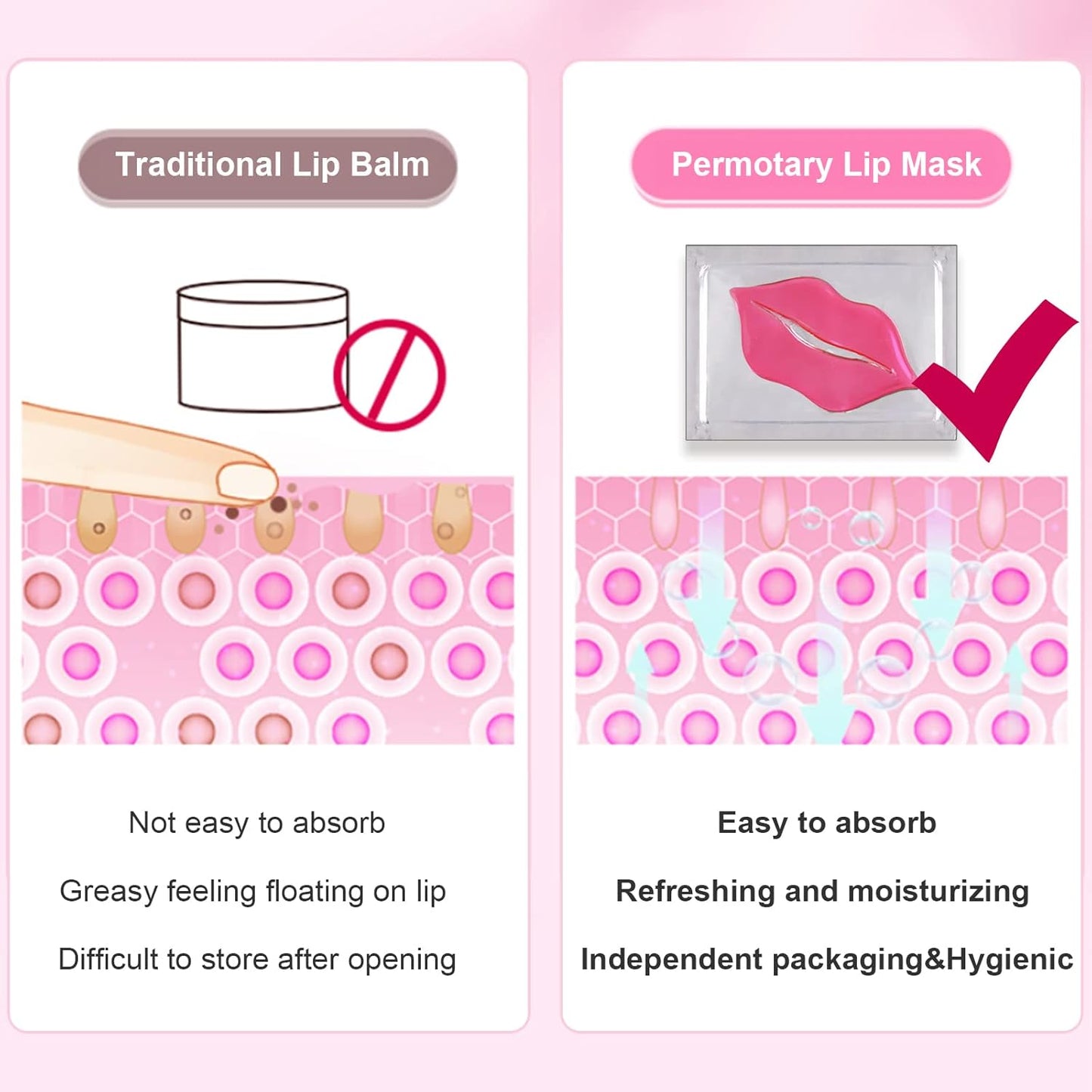 Permotary 30 Pieces Gel Collagen Lip Mask Crystal Lip Pads For Moisturizing, Anti-Wrinkle, Anti-Aging, Firms & Hydrates Lips,Pink