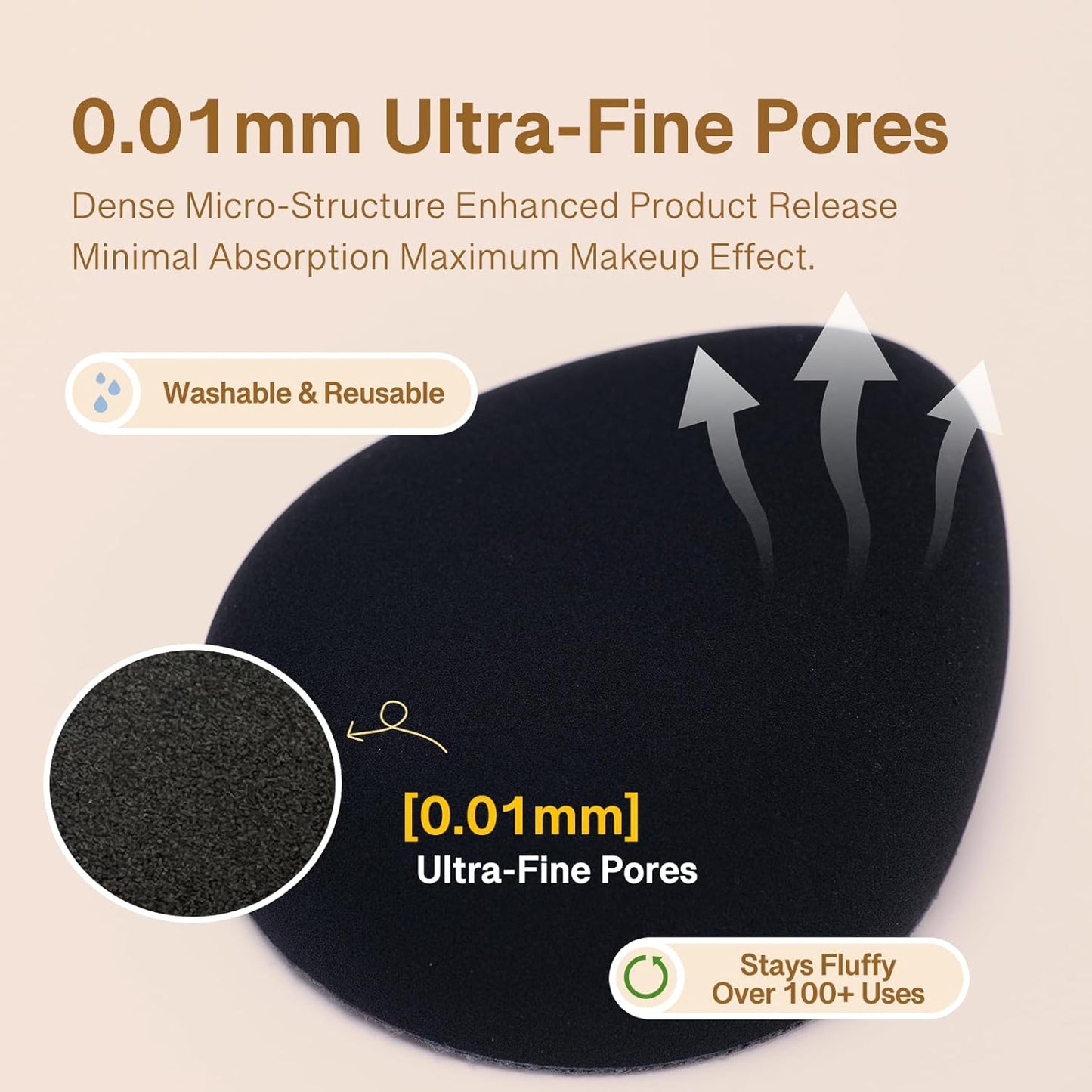 Black Denim Makeup Sponges,Blender Sponges for Foundation & Concealer, Non-Absorbent Rubycell, Large Beauty Sponge,Makeup on Details Targeted, Travel Friendly & Reusable,2pcs