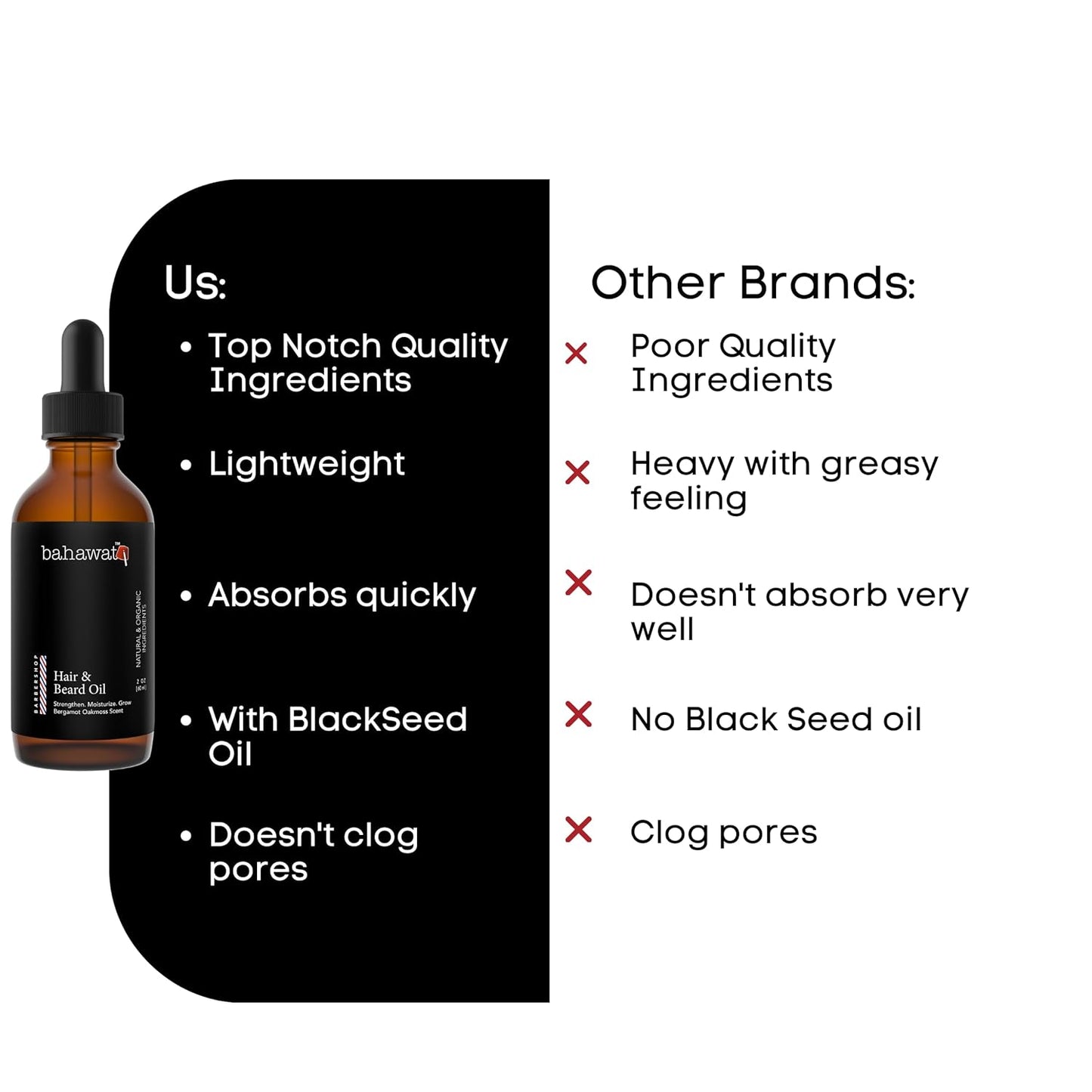 Premium Beard Oil Conditioner & Softener - Barbershop - 2 ounce - Beard Itch and Dry Skin Relief - Handcrafted from Natural Ingredients - Made in the USA