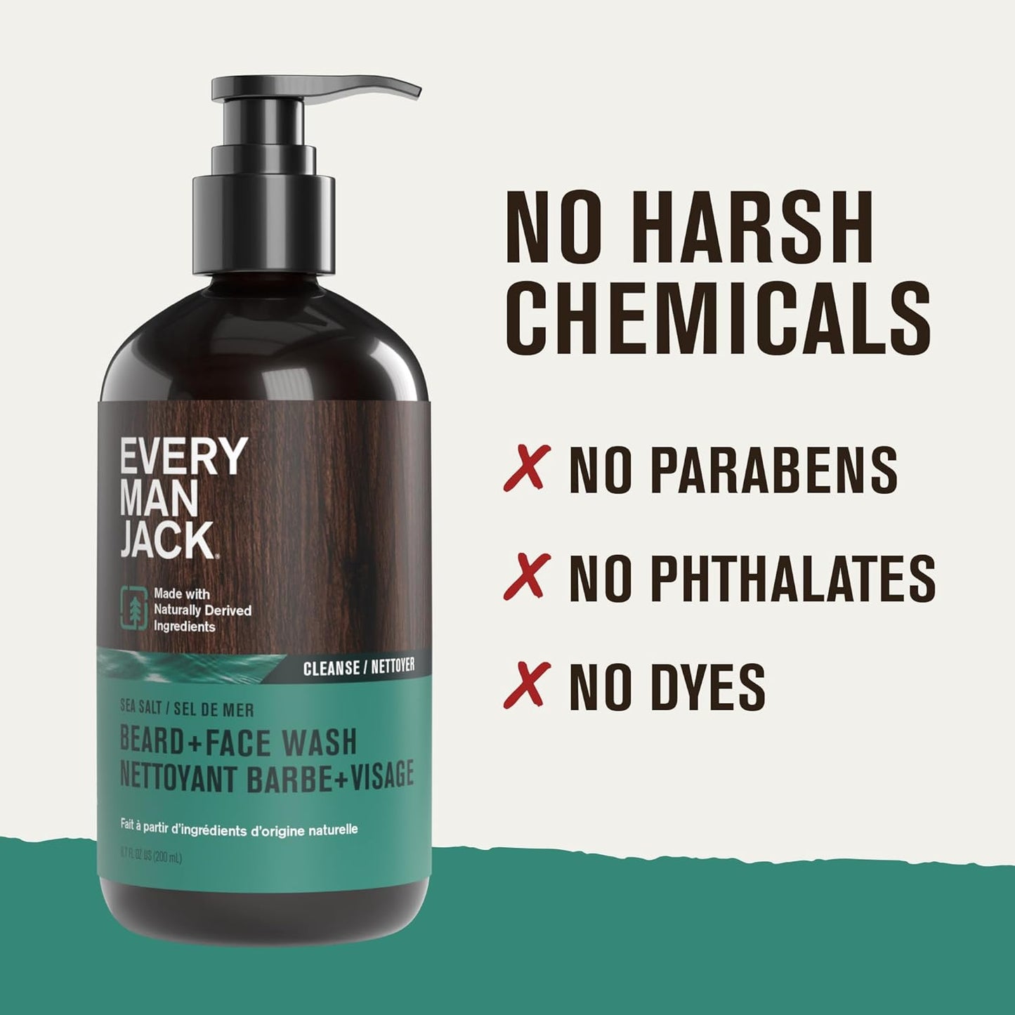 Every Man Jack Beard + Face Wash - Subtle Sea Salt Fragrance - Deep Cleans, Conditions, and Softens Your Beard and Skin Underneath - Naturally Derived with Coconut Oil, Glycerin, and Coconut - 6.7-fl oz (2 Pack)