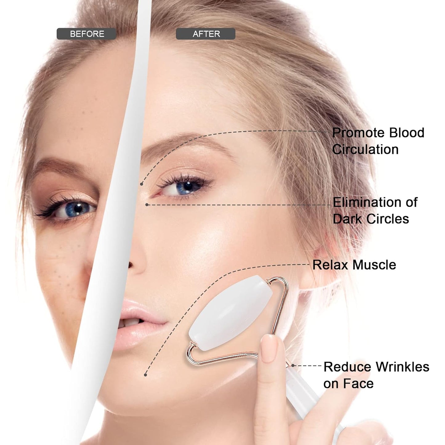 Jade Roller for Face, Facial Roller Massager Skin Care Tool, Gua Sha Facial Tools for Face, Neck, Eyes, Reduce Puffiness of The Skin - White