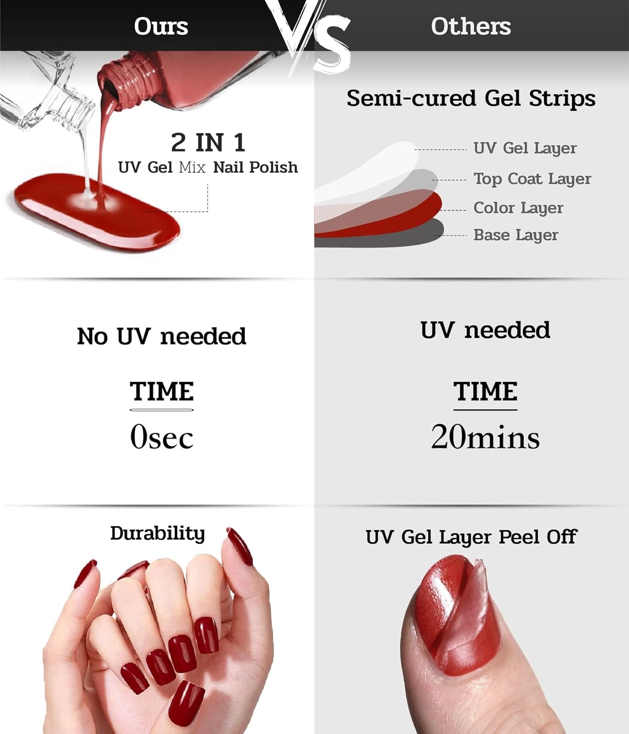 Nail Polish Strips - 22 Pcs Salon Quality Gel Nail Stickers - Long Lasting Wraps (Explorer Blue)