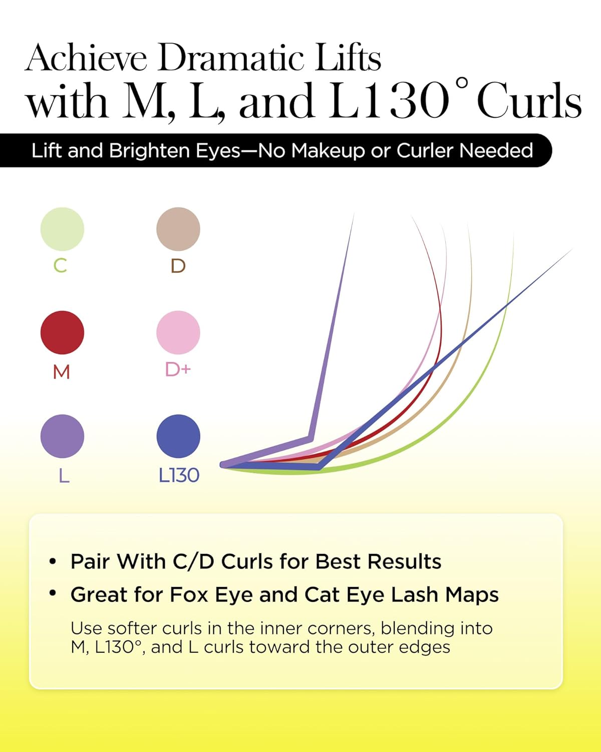 BEYELIAN Classic Volume Lash Extensions, C D D+ Curl 7-15mm 0.03-0.20mm Thickness Matte Black Semi Permanent Volume Eyelash Extensions Professional Salon Use (0.15 D 14mm)