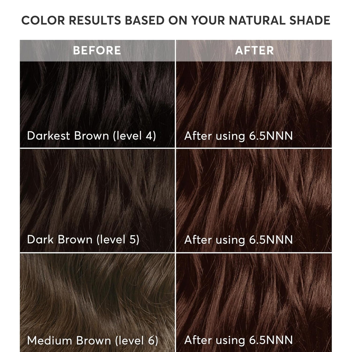 Madison Reed Radiant Hair Color Kit | 6.5NNN Brown with Warm Golden Undertones (Novara Light Brown) 100% Maximum Gray Hair Coverage for Resistant Grays | PPD-Free & Ammonia-Free | 2 Pack