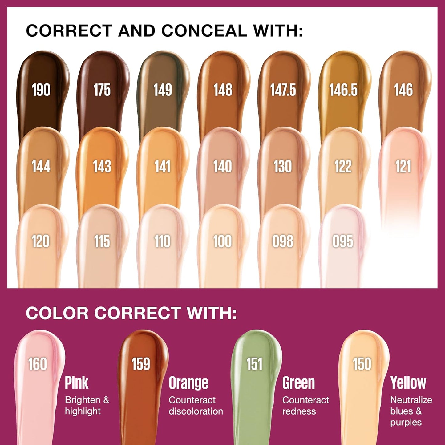 Maybelline Instant Age Rewind Eraser Dark Circles Treatment Multi-Use Concealer, 130, 1 Count (Packaging May Vary)