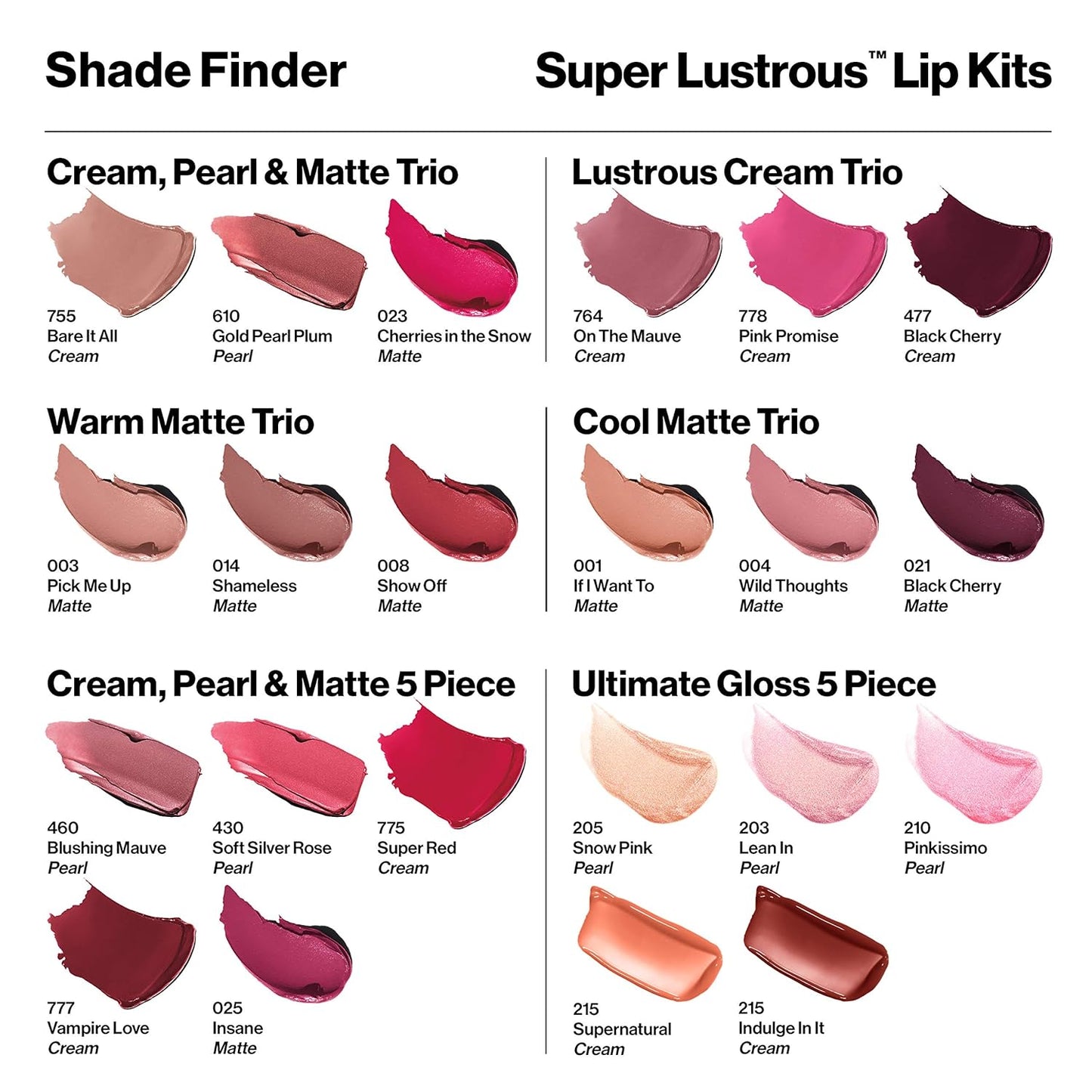 Revlon Super Lustrous The Gloss, 5 Piece Lipgloss Gift Set, Non-sticky High Shine Color in Cream & Pearl Finishes, Pack of 5, 0.75 Fl Oz