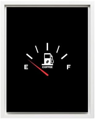 InkFlow Posters Coffee Gauge Canvas Poster by InkFlowPosters