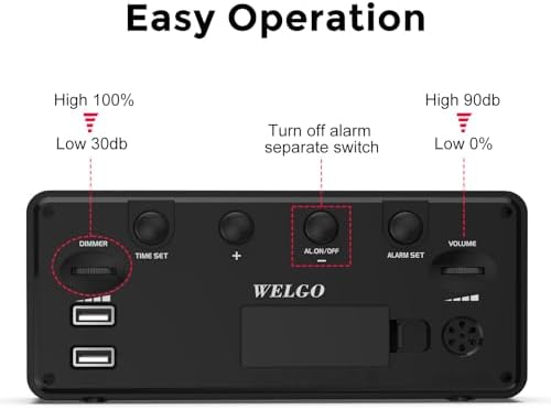Welgo 7.5 Inches Oversized Digital Alarm Clock - Image 5