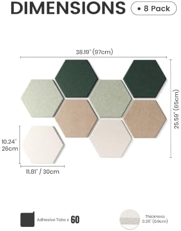 Fluxynara 8-Pack Hexagon Felt Bulletin Board Tiles, Nordic Moss-1 - Image 2