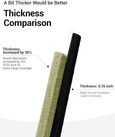 12 Pack Self-Adhesive Acoustic Wall Panels - Image 4