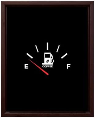 InkFlow Posters Coffee Gauge Canvas Poster by InkFlowPosters