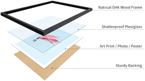 Poster Master Vintage Flamingo Poster - Image 4