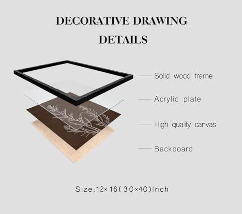 Neutral Botanical Framed Wall Art, 3 Piece Line Art Set, 12x16 Each - Image 3