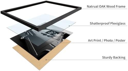 Poster Master Fashion Poster - Image 4