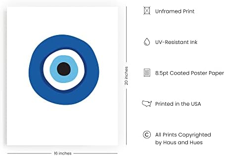 HAUS AND HUES Evil Eyes Poster - Image 2