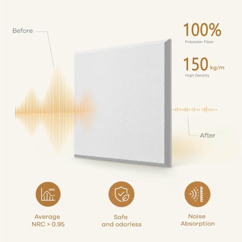 Square Acoustic Panels Soundproof Wall Panels, 12″ × 12″ × 0.4″ High-Density - Image 3