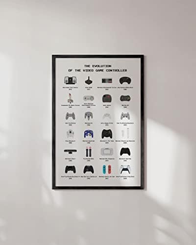 HAUS AND HUES Video Game Poster - Image 5