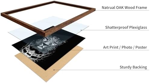 Poster Master Vintage Photograph Poster - Image 4