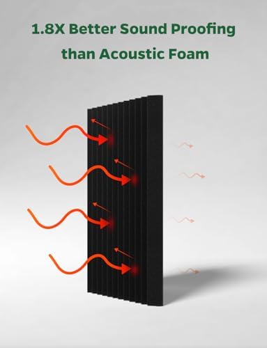 Sound Proof Foam Panels for Walls Soundproof Dampening & Absorbing for Studio - Image 3