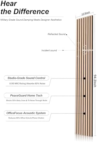 Mollywell Wood Panels for Wall, 94.5x12.5 in - Image 3